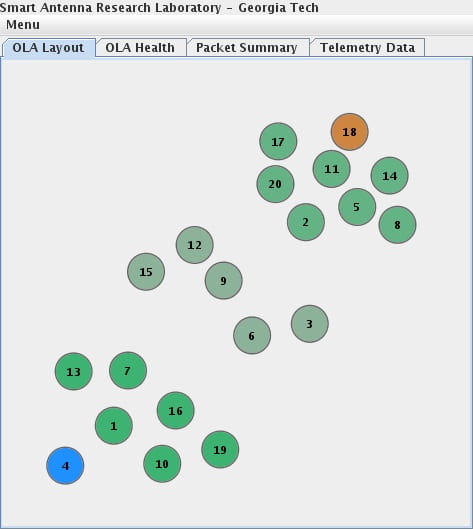 Figure 5. A screen on the GUI, showing node locations.